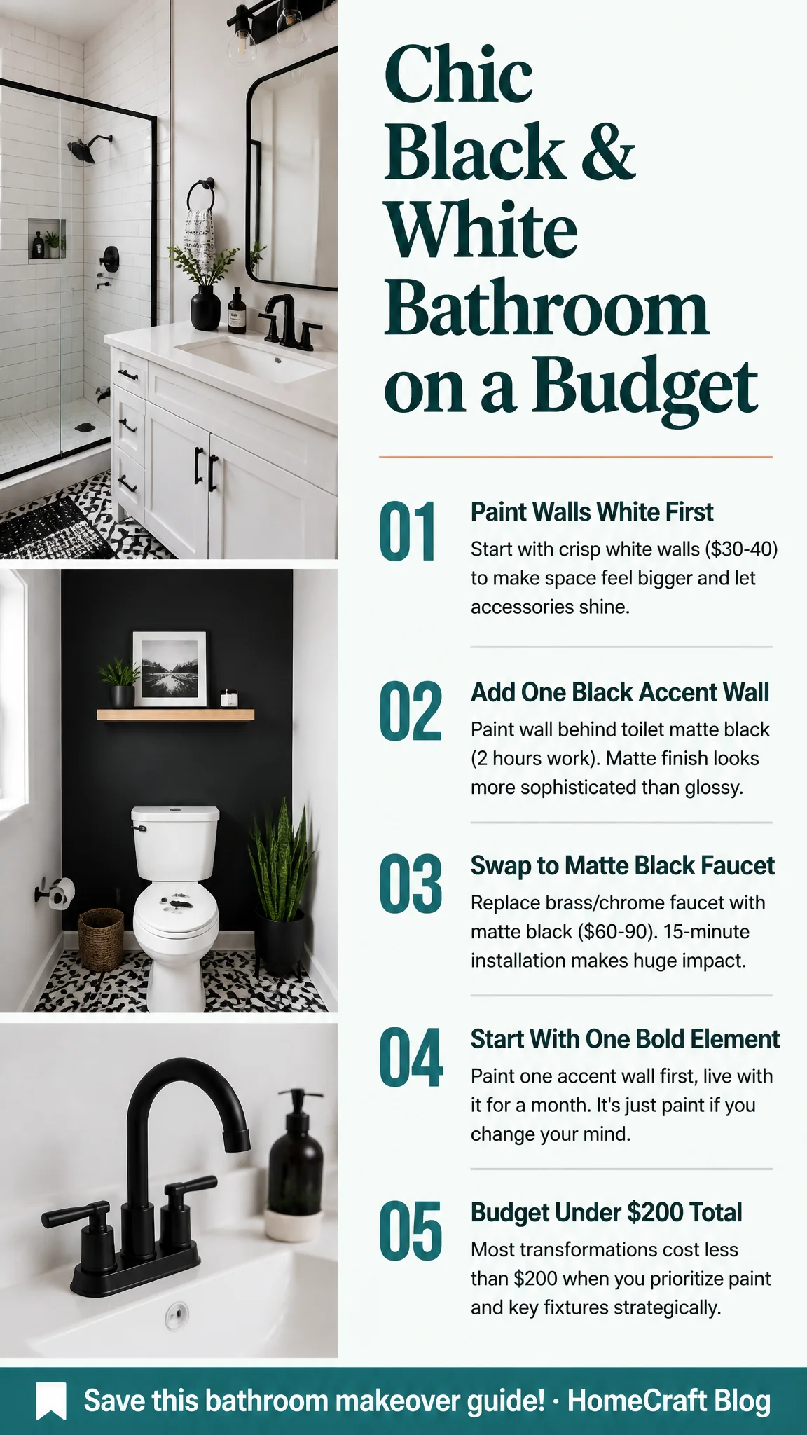 How to Get a Chic Black and White Bathroom Look on Any Budget — complete guide infographic