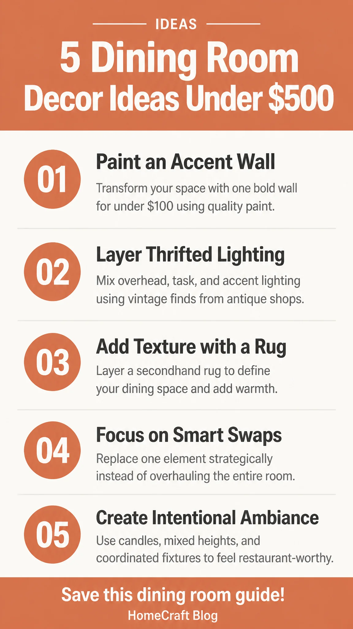 5 Dining Room Decor Ideas Under $500 (Real Homes, Real Results) — complete guide infographic