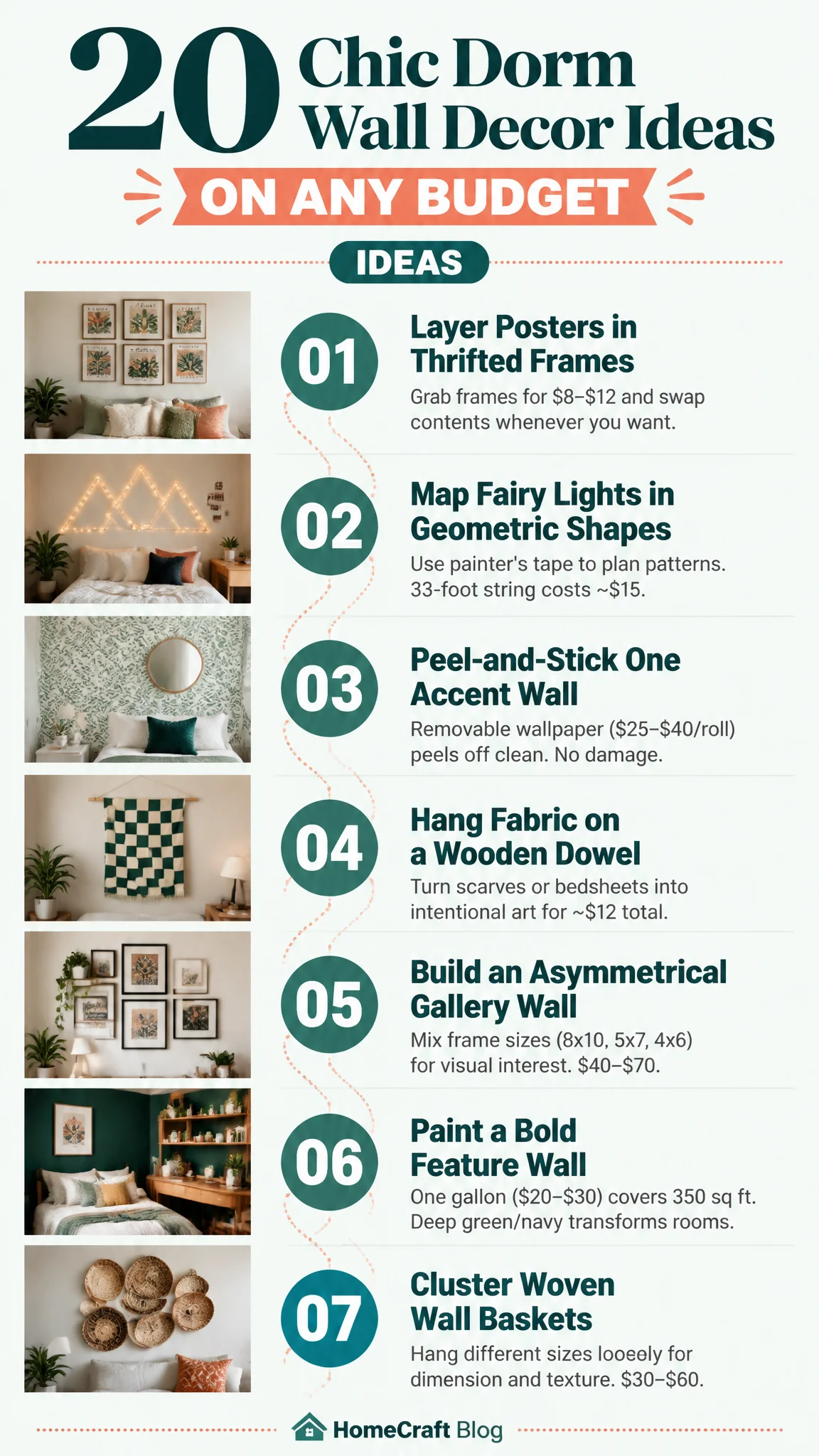 20 Chic Dorm Wall Decor Ideas on Any Budget — complete guide infographic