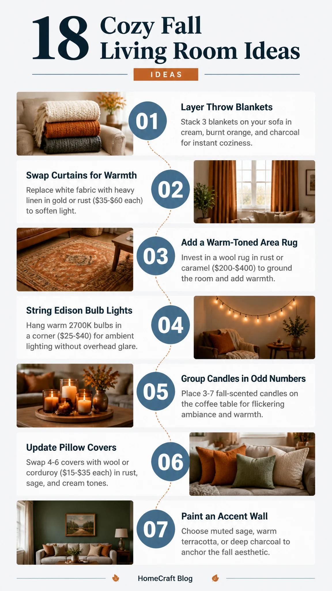 18 Warm Fall Living Room Decorating Ideas for Cozy Gatherings — complete guide infographic