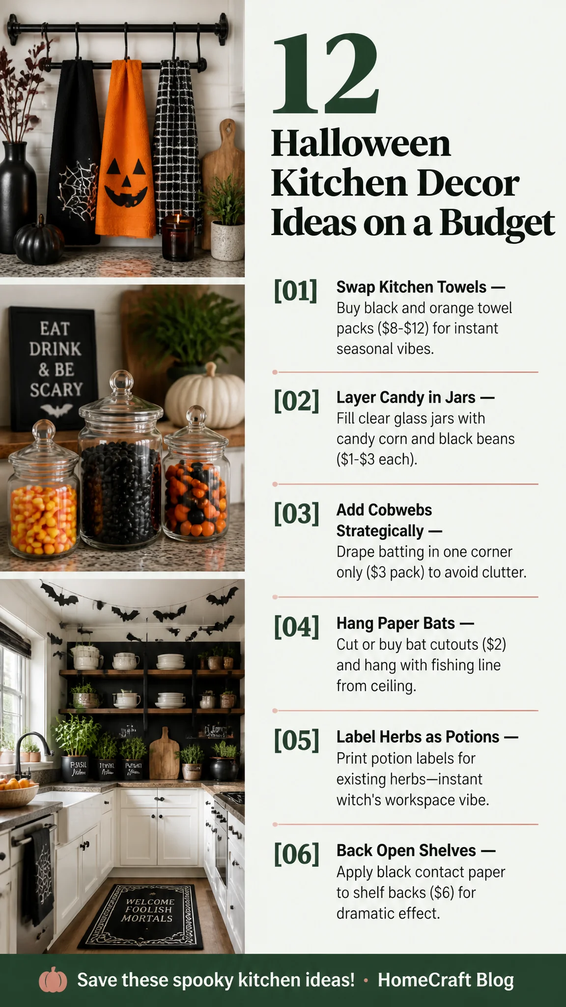 12 Charming Halloween Kitchen Decor Ideas on a Budget — complete guide infographic