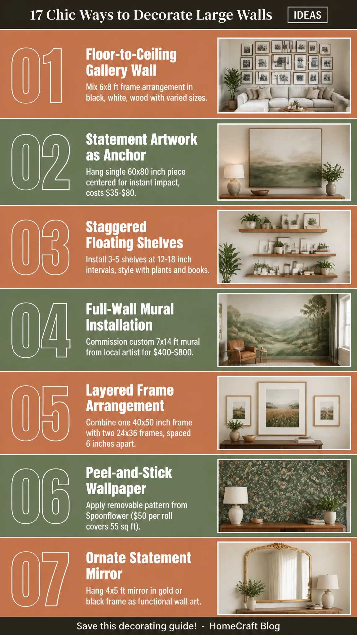 17 Chic Large Wall Decorating Ideas for Every Room — complete guide infographic