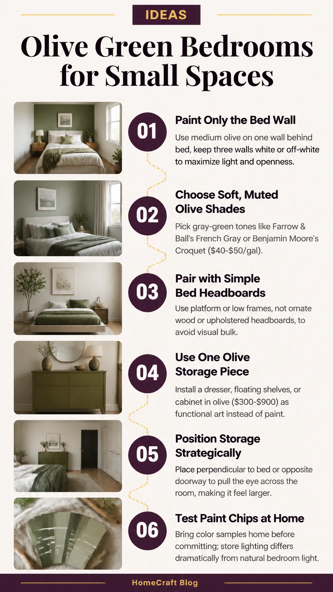 6 Stunning Olive Green Bedroom Schemes That Work in Small Rooms — visual summary