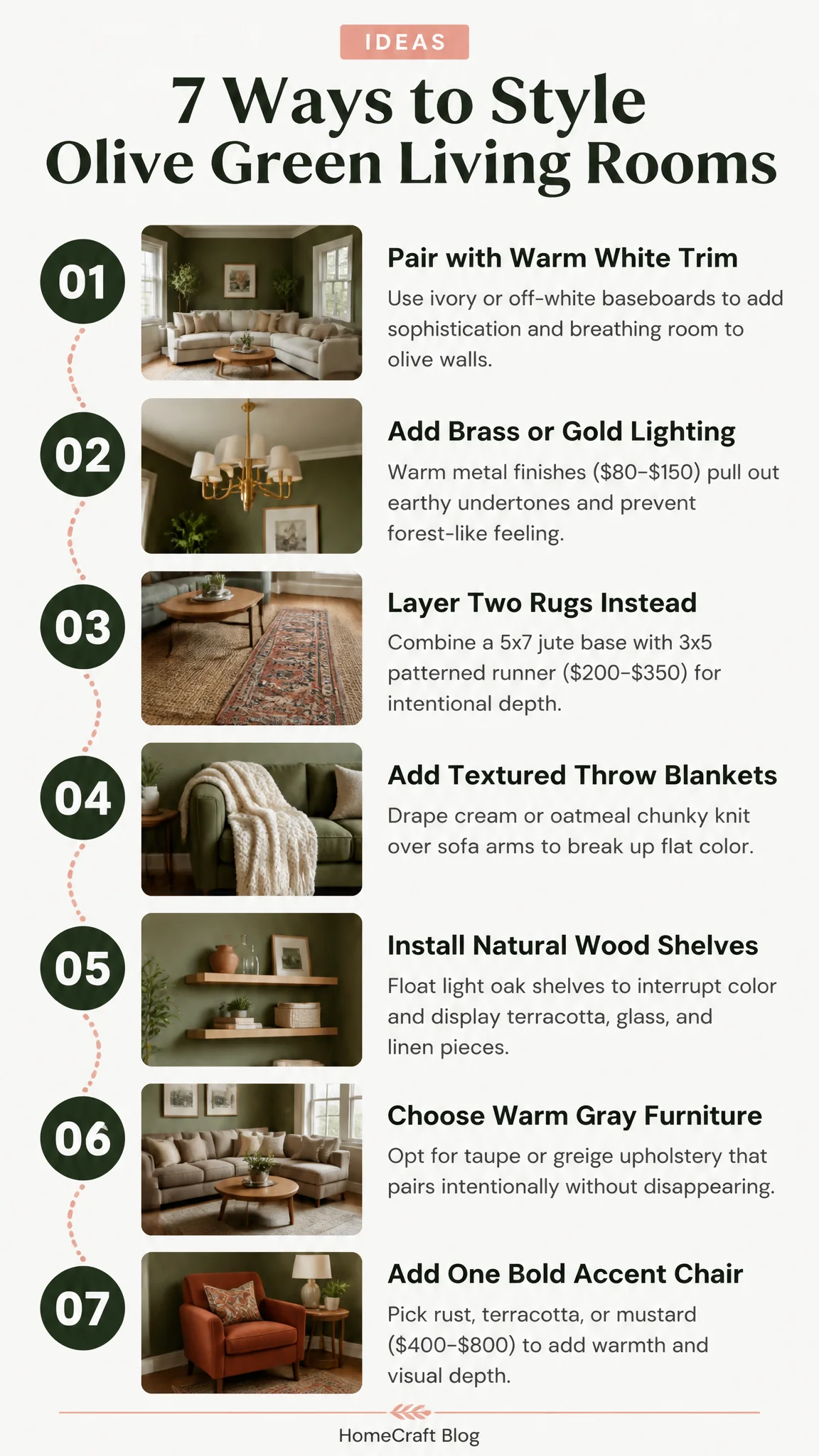 23 Warm Olive Green Living Room Ideas for Every Style — complete guide infographic